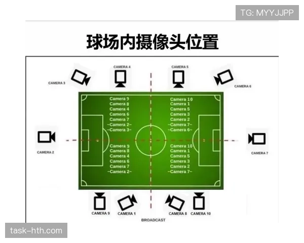 越位进球判罚标准如何判定，VAR介入又为何经常被质疑？