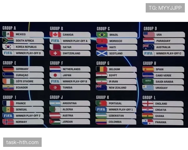 2026世界杯规则下晋级怎么定