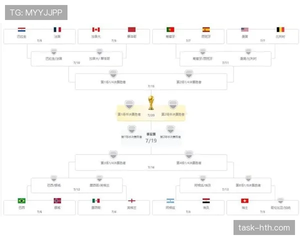 2026世界杯哥伦比亚队赛程更新：对阵加纳比赛信息汇总